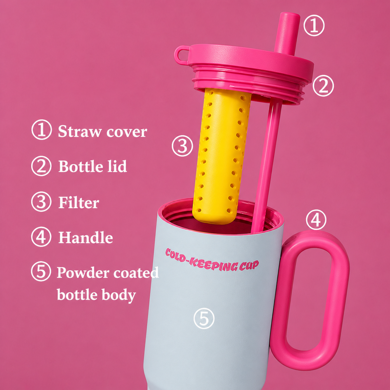 The Bubble Drinkbeker in Roze & Lichtblauw